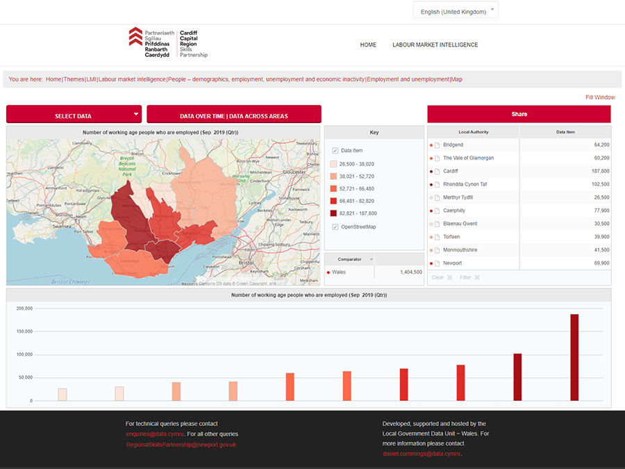 sewso screenshot 3
