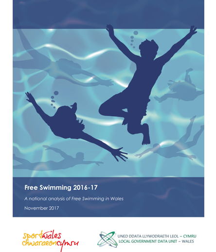 Free Swimming Free Swimming