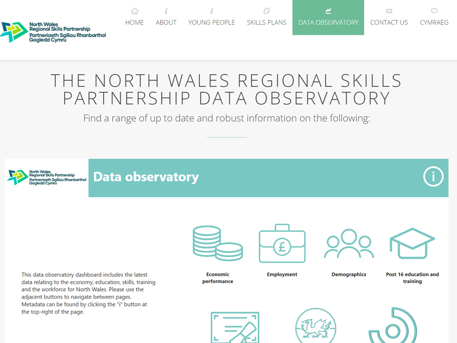 North Wales Economic Observatory screenshot
