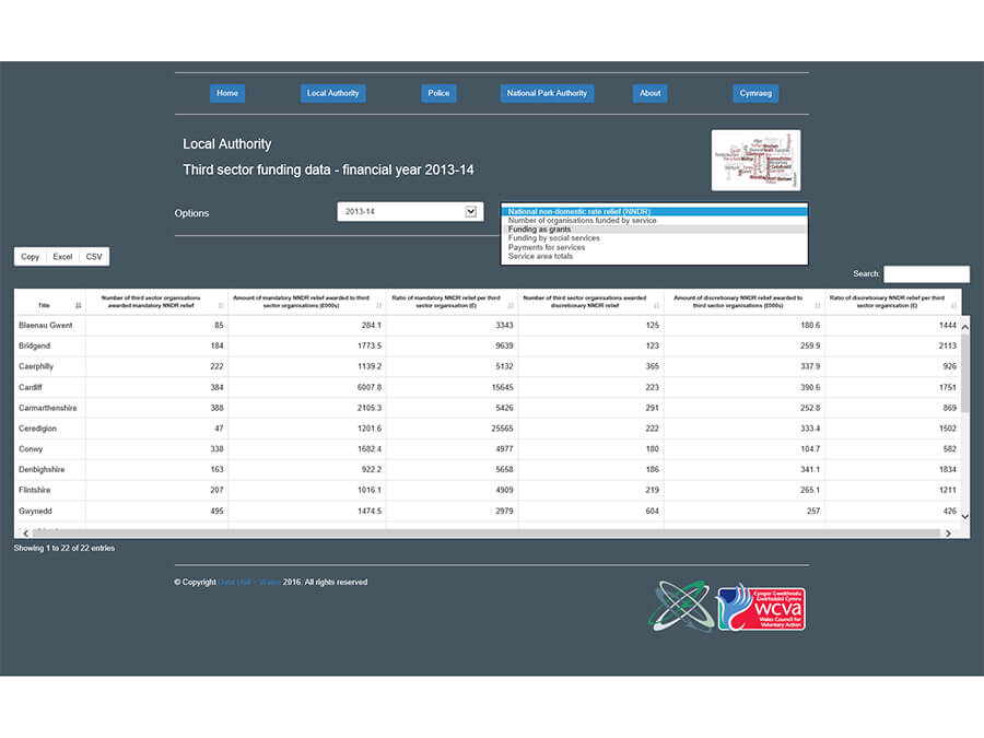 Third sector funding screenshot 1