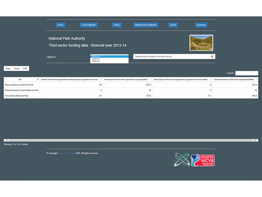 Third sector funding screenshot 3